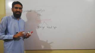 Microbial Genetics an Introduction DrIqbal Alvi [upl. by Nathanson425]