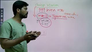 MHSRB Pharmacist I Cheese reaction I Pharmacology I Telangana Grade II pharmacist [upl. by Levania]