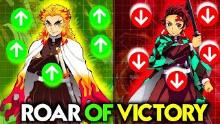 Demon Slayer Movie Roar Of Victory Review Hindi  Hashira Arc Hindi [upl. by Nilat610]