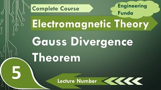 Gauss Divergence Theorem Basics Proof Physical Significance and Applications [upl. by Valaria]