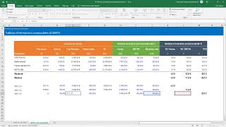 Évaluer une entreprise avec la technique des comparables modèle Excel  IFE [upl. by Aissac]