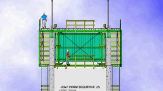 Building Jump Form sliding formwork technology [upl. by Elurd]