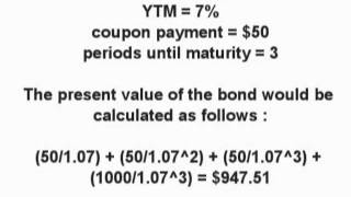 Bond Pricing present value  Finance  How to calculate formula  Finance Dictionary [upl. by Barger445]