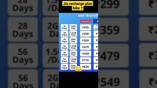 jio recharge plans hike  jio recharge plan  jio new recharge plans 2021 22 [upl. by Baylor]