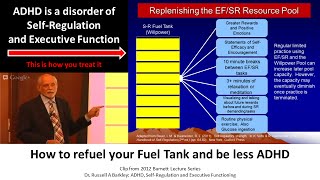 This is how you treat ADHD based off science Dr Russell Barkley part of 2012 Burnett Lecture [upl. by Rolyt]