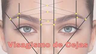 Aprende a realizar el Visagismo de Cejas y Depilación  para principiantes [upl. by Erdeid608]