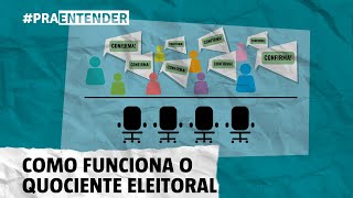 Eleições vídeo explica o que é quociente eleitoral [upl. by Tuttle368]