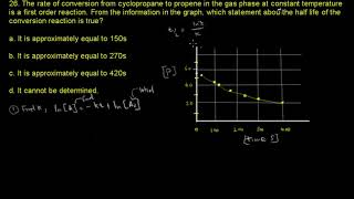 ACS Exam General Chemistry Dynamics 26 The rate of conversion from cyclopropane to propene in the [upl. by Salvadore362]