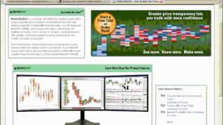 Market Profile  Corso profste  Parte 12  Teoria [upl. by Aluino815]