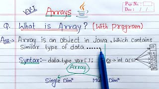 Arrays in Java Hindi  What is array Explain with Syntax amp Example [upl. by Ailin]