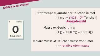 Rechnen mit Stoffmenge und molarer Masse einfach erklärt  sofatutor [upl. by Sillek]