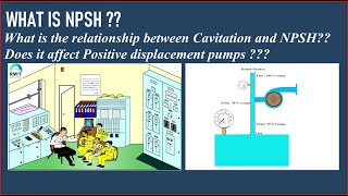 What is NPSH How does NPSH affect CavitationDoes NPSH affect Positive displacement Pumps [upl. by Hannan]