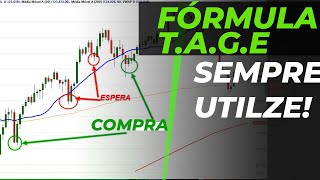 A melhor Estratégia de Trading Utilizando 4 Elementos Básicos aumente a sua taxa de acertos [upl. by December245]