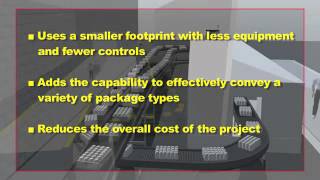 Intralox Layout Optimization A single solution with big impact [upl. by Carolina]