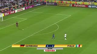 Buffon GREAT SAVES vs Germany  2006 World Cup Semifinal [upl. by Sitelc268]