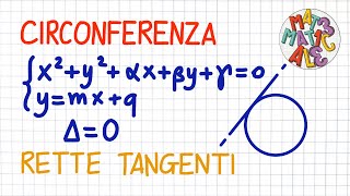 CIRCONFERENZA  rette tangenti alla circonferenza parallele a una retta  CR20 [upl. by Hoxsie801]