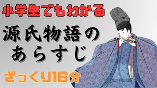 【小学生でもわかる】紫式部による日本最古の長編小説『源氏物語』のあらすじを現代語訳でわかりやすく解説！大河ドラマ『光る君へ』で大注目…桐壺・藤壺・夕顔・若紫・浮舟などのヒロインとの関係とは⁉ [upl. by Irovi]