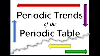 Periodic Trends of the Periodic Table [upl. by Fowle]