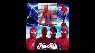 mi top trajes de SPIDERMAN spiderman marvel marvelstudios disney [upl. by Wilmott509]