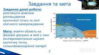 Bogolyubov Conference [upl. by Reace]