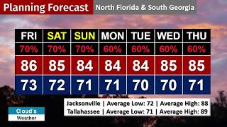 Late Thursday September 5thEarly Friday September 6th Weather Update [upl. by Reyna]