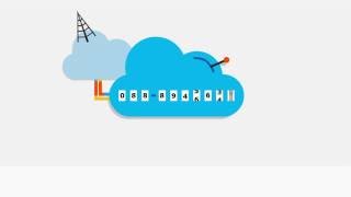 Introducing Cloud PBX [upl. by Lonny]