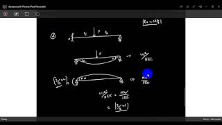 Structural analysis Propped cantilever beam 3 [upl. by Assiralc]