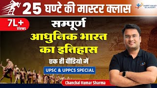 Complete Modern History  Marathon Video  Spectrum  Chanchal Kumar Sharma  UPSC 202425 [upl. by Annaeiluj]