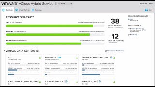 An Introduction to vCloud Automation Center with vCloud Air [upl. by Anegal]