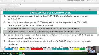 7 COMO CONTABILIZAR VENTA DE MERCADERIA AL CREDITO [upl. by Ennahtur]