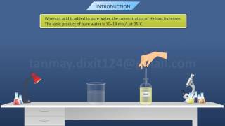 Determination of pH [upl. by Ijuy]