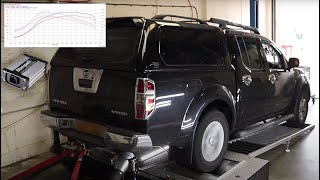 Nissan Navara NP300 DCi 25 Dyno Test  Chip Tuning Box Results [upl. by Dinsmore]