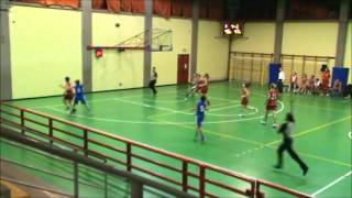 Serie B 20142015  Highlights Basket Femminile Varese vs Basket Como 6154 [upl. by Mandi345]