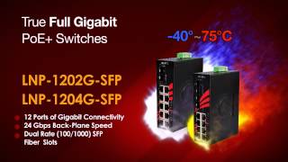 Antairas Industrial Unmanaged Compact High Speed PoE Gigabit Switches [upl. by Lalad]