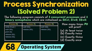 Process Synchronization  Problem 2 [upl. by Ennaul758]