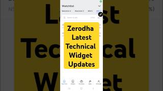 Zerodha kite new technical update shorts stockmarket [upl. by Llehcsreh]