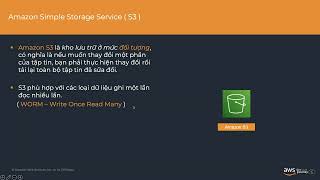 Module 0402  Amazon Simple Storage Service  S3   Access Point  Storage Class [upl. by Vladi]