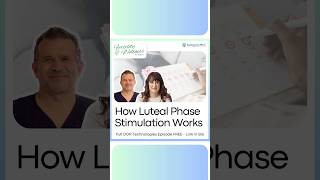 How Luteal Phase Stimulation Works [upl. by Etteragram]