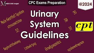 CPT Urinary and Male Genital System Guidelines [upl. by Orman453]