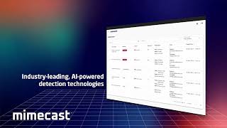 Mimecast Email Security Cloud Integrated Demo [upl. by Annitsirhc]