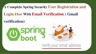 The Quick Fix ReSending Expired Verification Token in Spring Security [upl. by Anson]