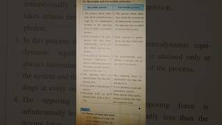 Distinguish between Reversible and Irreversible processClass 12 chemistry thermodynamicschemistry [upl. by Initof850]