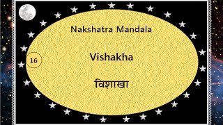 Vishakha Nakshatra Devta Mantra [upl. by Legir768]