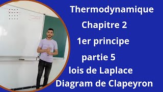 Thermodynamique  Chapitre II partie 5 La loi de Laplace diagramme de Clapeyron [upl. by Idet]