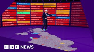 UK general election Jeremy Vine on exit poll prediction of Labour landslide  BBC News [upl. by Meriel]