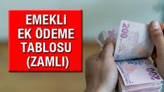 4A 4B 4C EMEKLİ MAAŞI HESAPLAMA 2022 [upl. by Mourant]