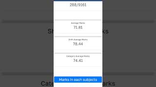 ssc MTS 2024 answer key out  my scorecard [upl. by Weaver]