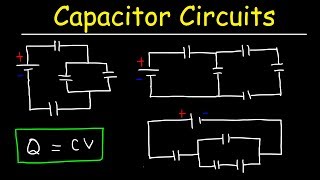 How To Solve Any Circuit Problem With Capacitors In Series and Parallel Combinations  Physics [upl. by Philipa259]