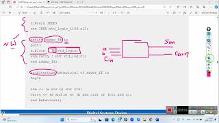 testbench in VHDL [upl. by Zetrac]