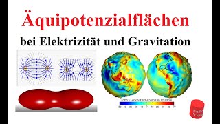 Äquipotenzialflächen des elektrischen und des Gravitationspotenzials [upl. by Nitsoj954]